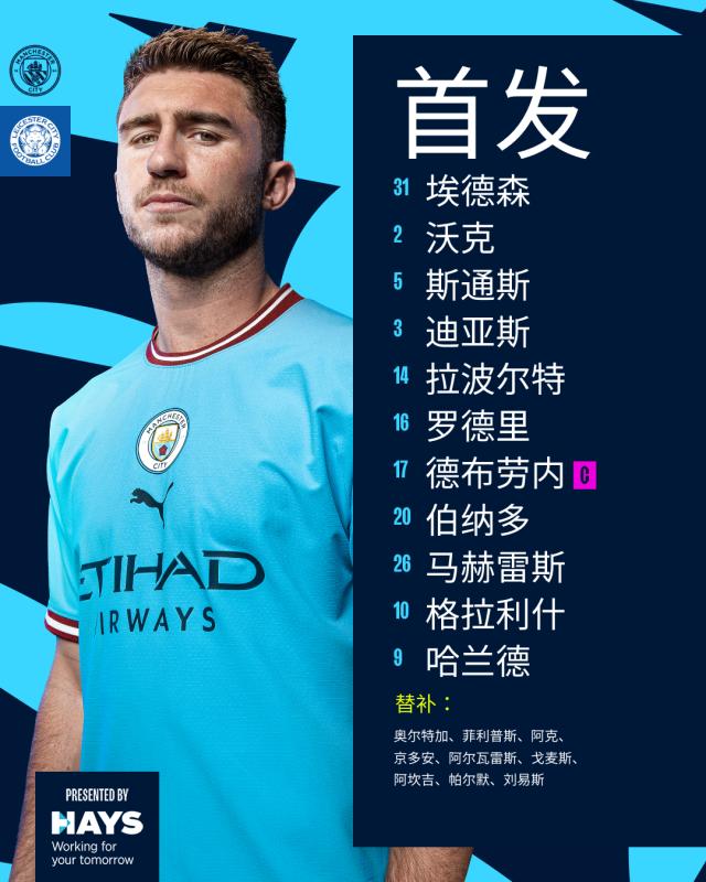 皇冠体育入口-【英超】哈兰德双响追平英超纪录！曼城3比1莱斯特城